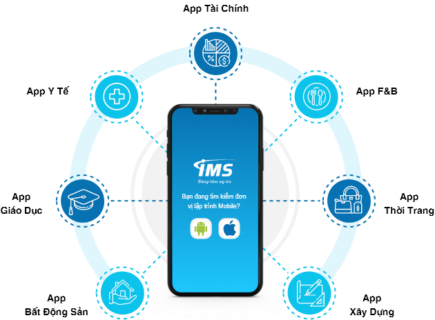IMS - Thiết kế App TP Hồ Chí Minh, viết app mobile, lập trình app theo yêu cầu
