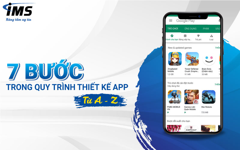 #7 bước trong quy trình thiết kế App từ A - Z 