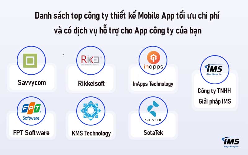 Danh sách top công ty thiết kế Mobile App tối ưu chi phí và có dịch vụ hỗ trợ cho App công ty của bạn