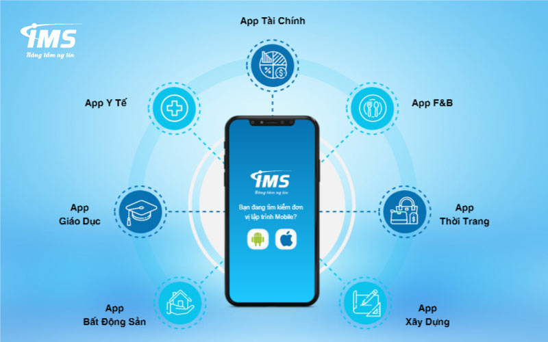 Địa chỉ thiết kế app bán hàng ở đâu uy tín trên địa bàn TP. HCM