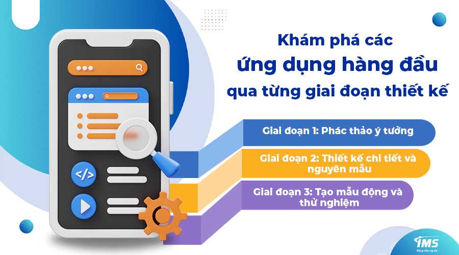 Khám phá các ứng dụng hàng đầu qua từng giai đoạn thiết kế