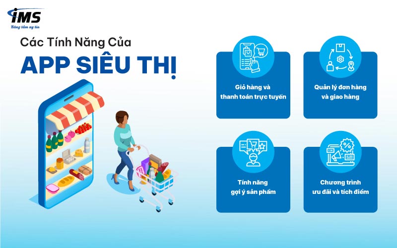 Các tính năng của App siêu thị